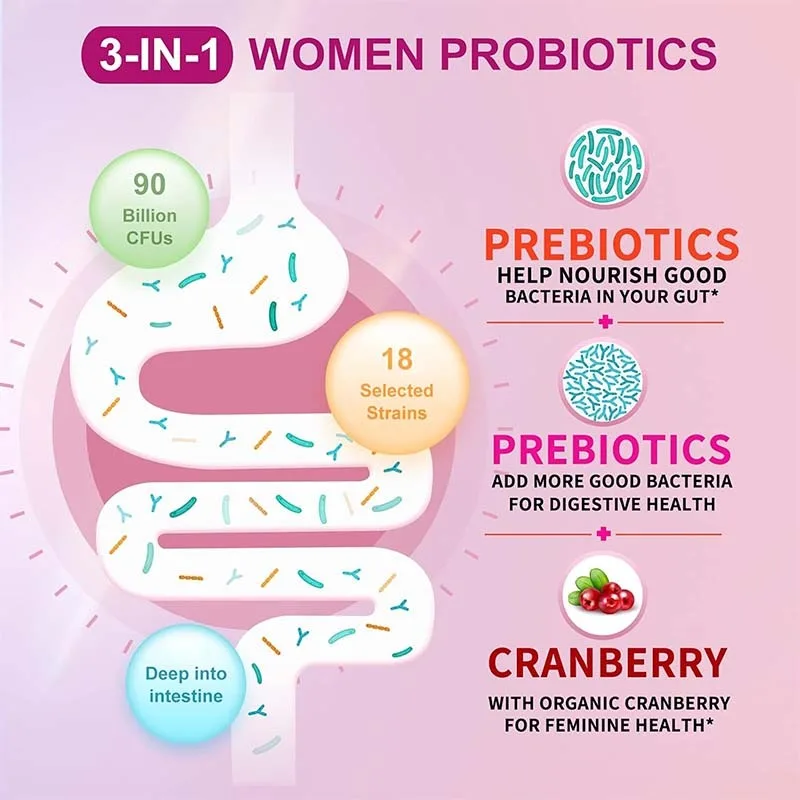 Women's Probiotic - 90 Billion - مراجعة Probiotics Women Health وسعره