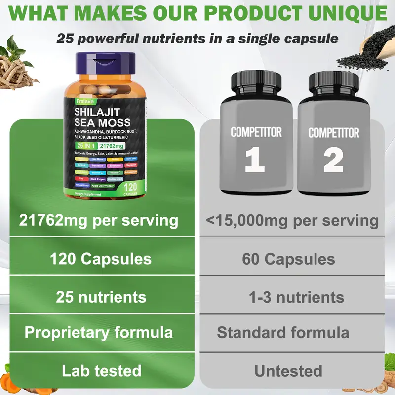 Fmlave 25 in 1 Sea Moss Black  - مراجعة Black Seed Oil Capsule وسعره