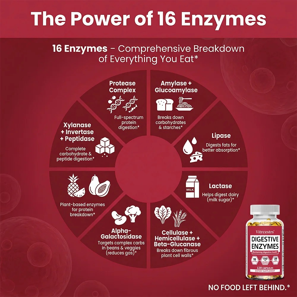 Digestive Enzyme Supplement Ca - مراجعة Probiotics Women Health وسعره